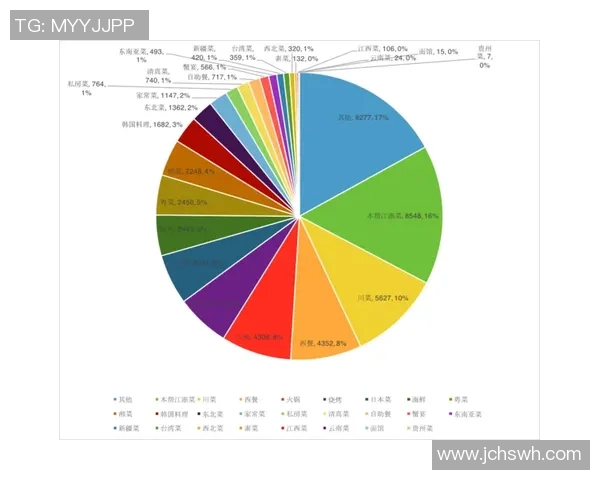 深圳乒乓球队在钻石联赛中的技术表现分析与点评